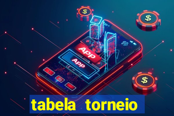 tabela torneio betano argentina
